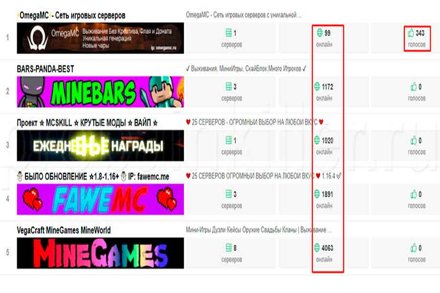 Как облегчить поиск идеального сервера для Minecraft Как облегчить поиск идеального сервера для Minecraft